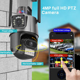 Smart Police Camera