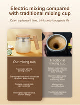 Automatic Stirring Cup