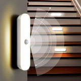 LumiSense Pro LED