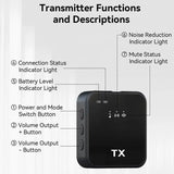 Microphone Proffesional-F11-2