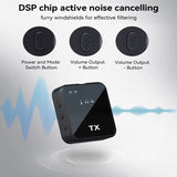 Microphone Proffesional-F11-2