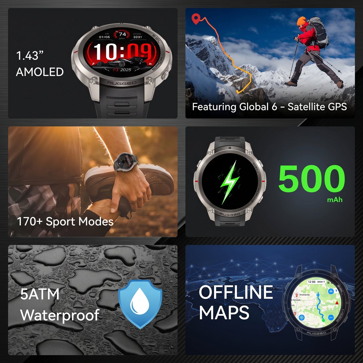 Trixon Smart Prime Watch