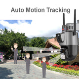 Smart Police Camera