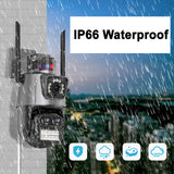 Smart Police Camera