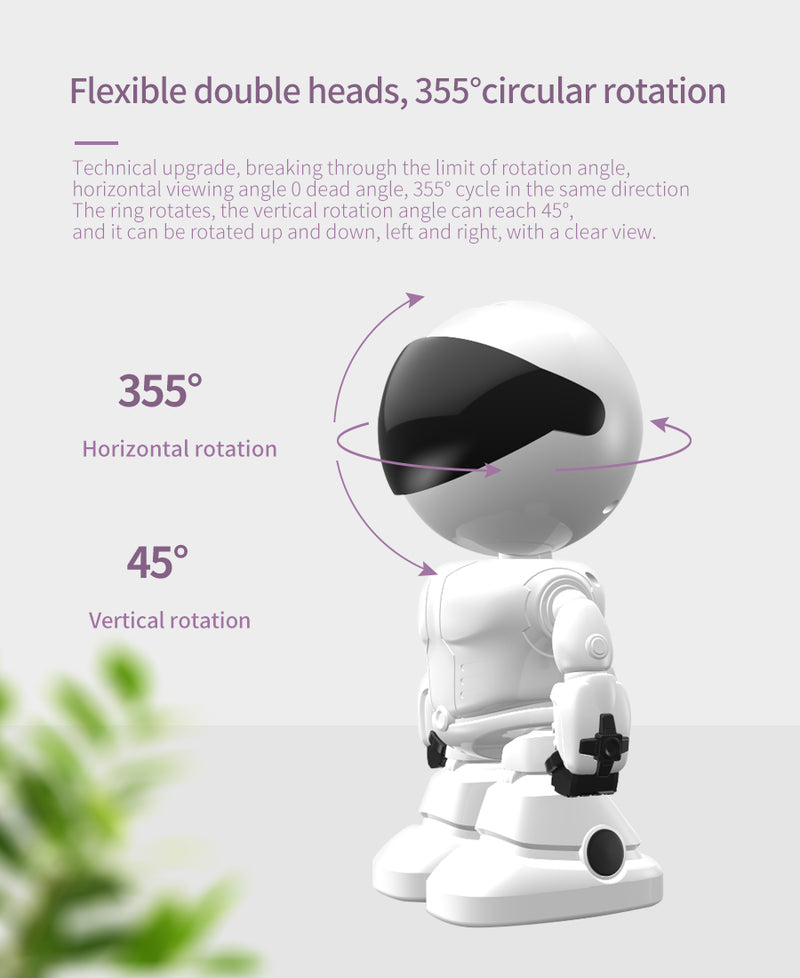 Smart Robot Camera