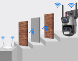 Smart Police Camera