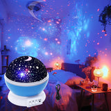 CosmoGlow Projector