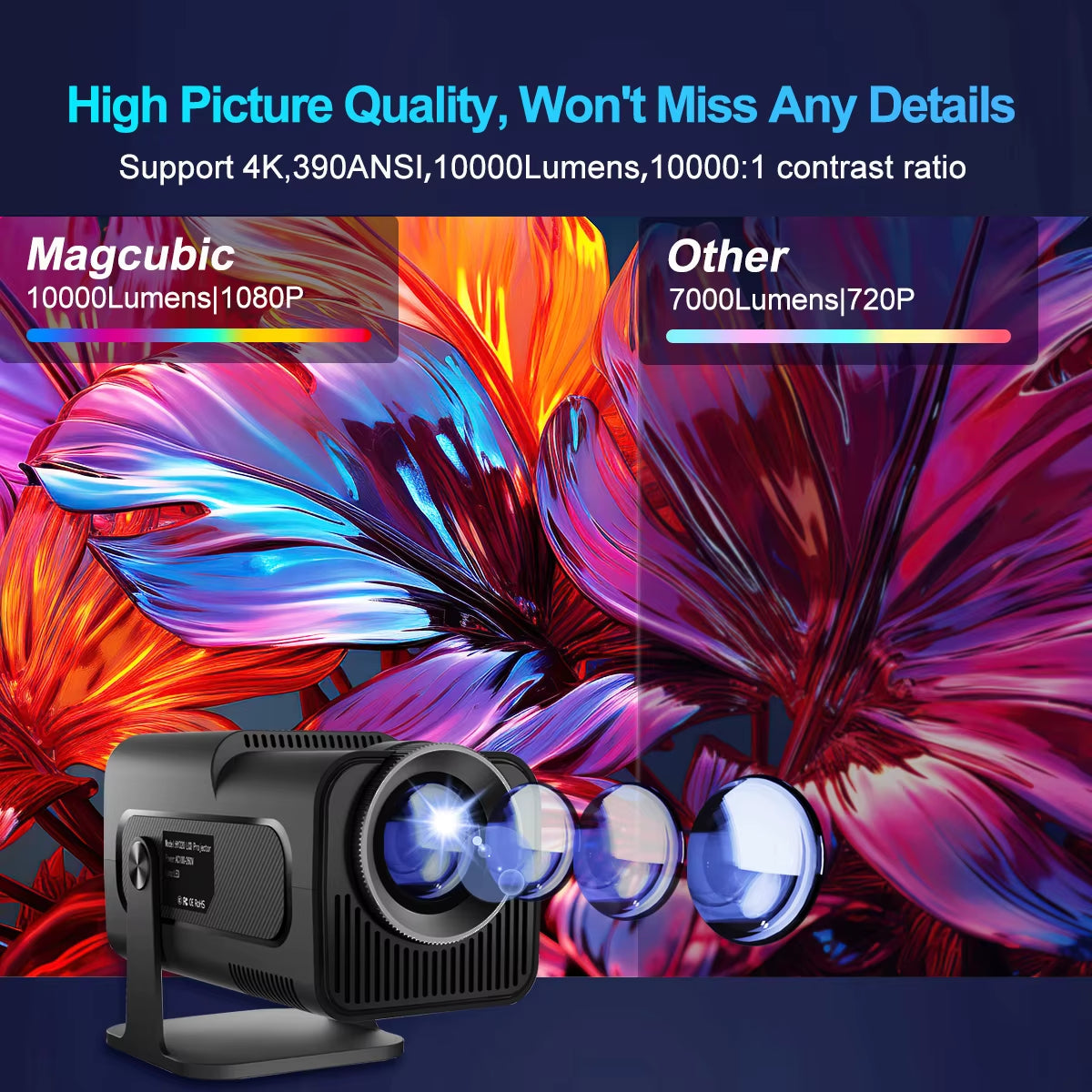 Smart Mini Projector-Hy320