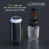 Espresso Coffe Machine