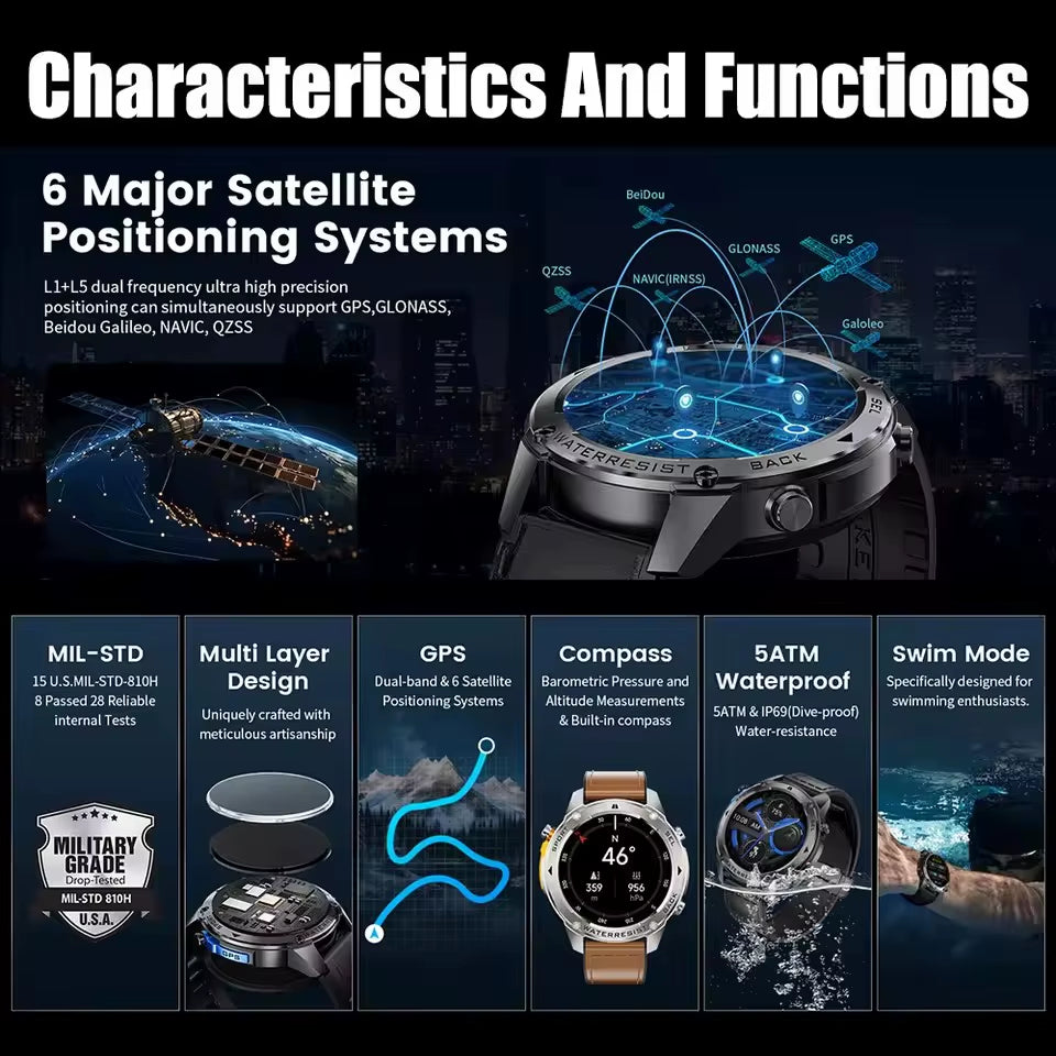 Smart Explorer Watch