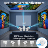 Smart Beam Projector