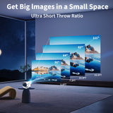 Smart Beam Projector