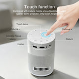 PocketCinema X1-Portable Projector