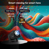 Smart Projector X7AR