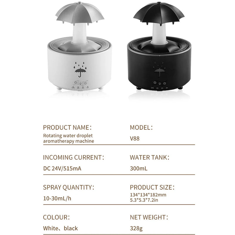 Umbrella Humidifier