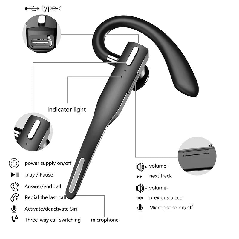 YYK-525 Wireless Earbuds