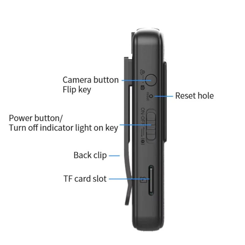 Mini Camera Cs08