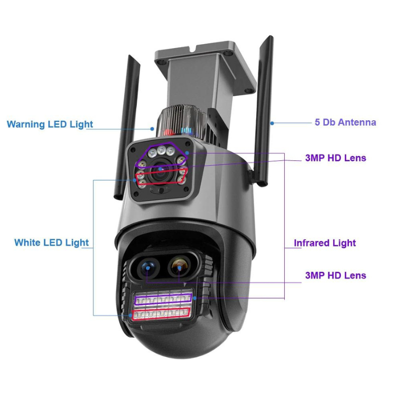Smart Police Camera