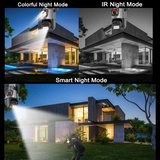Smart Police Camera