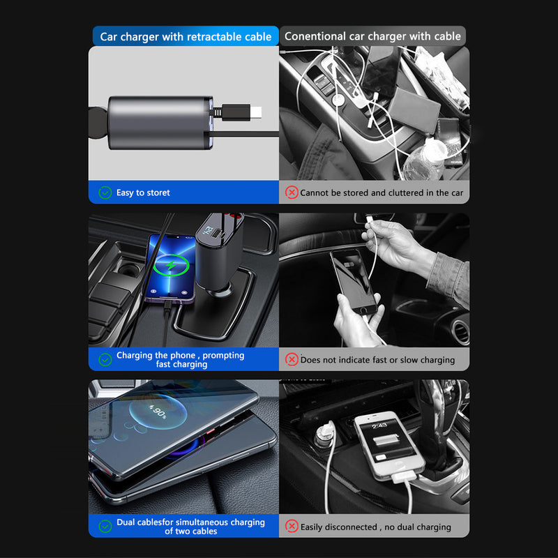 Smart Car Charger
